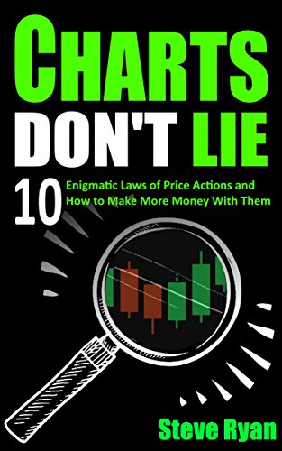 Charts Don't Lie: 10 Untold Price Tactics that Will Make You Money in the Stock Market [2015] - Epub + Converted pdf